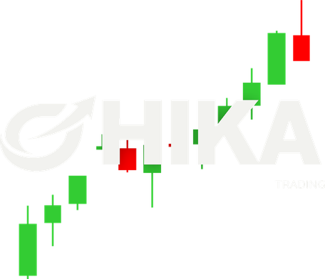 Chika Trading